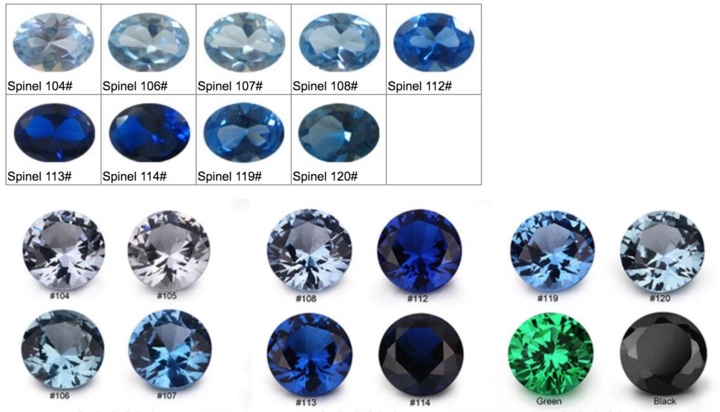 SPINEL COLOR CHARTLoose Gemstones SuppliersFU RONG GEMS China