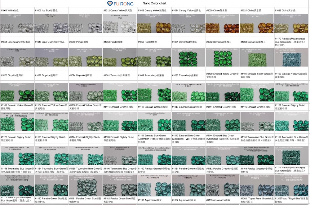 Nano-Color-Chart-FU-RONG-GEMS-2024