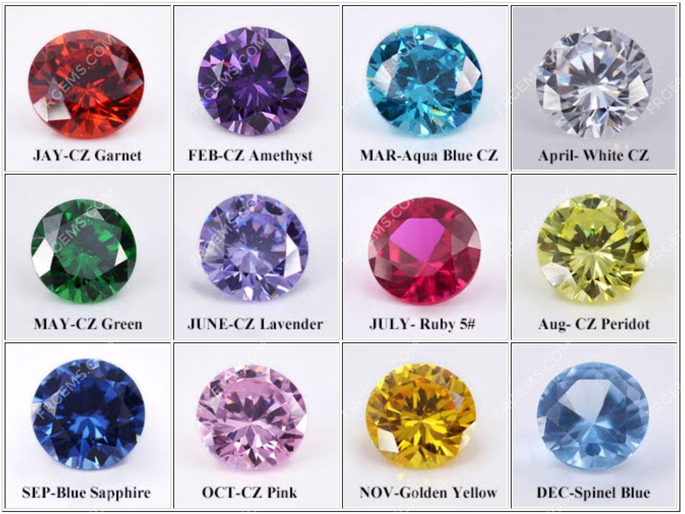 CZ Birthstones Cubic zirconia Birthstones Loose Birthstone Colors ...