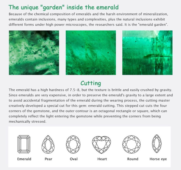 Lab Created Emerald-Hydrothermal Emerald-Lab Grown Emerald Green ...