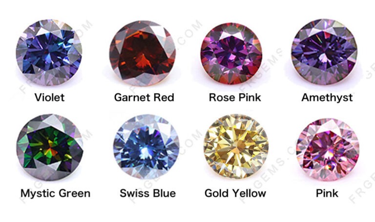 Loose Moissanite stones Color Chart (Originial colors and coated colors ...