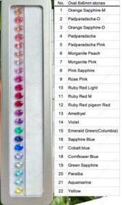 Lab-Grown-Gemstones-Color-Chart-8-2024